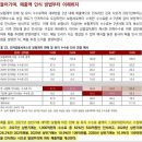 ㈜강인산업개발 | 아이지넷 : NEXT 인카금융서비스가 될까?