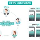 케이케이92