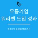 (주)무등산업 네이버블로그