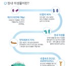 온가정 이미지