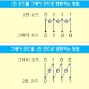 해밍 이미지