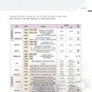 시냇가에심은나무