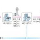 홍성슈퍼 이미지