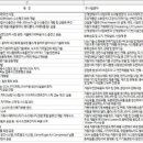 제이엔케이모터스 이미지