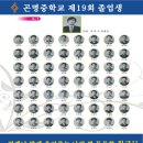 곤명중학교 이미지