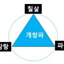 로움 이미지