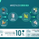 현대가스에너지 이미지