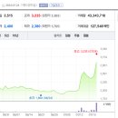 에스엠코인 이미지