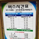 지리산 당일 종주(성삼재-중산리)