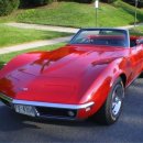 쉐보레 콜벳(Chevrolet Corvette) 이미지