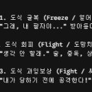작동방식 이미지