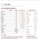 한우식내과의원 이미지