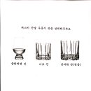 골방에서 티스토리