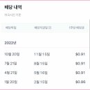 P&G 소프트 이미지