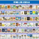 화랑컨설팅 네이버블로그