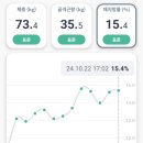마이애미짐 이미지