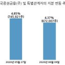 한국오텍(주) 이미지