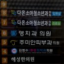 다윈약국 이미지