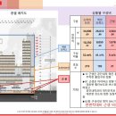 엠에스타워 이미지
