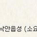 개인택시엘피지충전소내