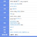 묘정