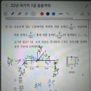 22년 지방직 7급 22번 이미지