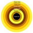 로카(LOKA) 네이버블로그