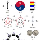 태극 이미지