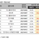 고영상사 이미지