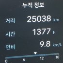 쏘나타 디엣지 25000km 주행 후기