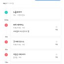 베이커스베이커리