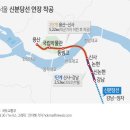송산역공인중개사사무소 이미지