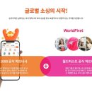 퍼스트 구매대행