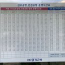 김포한누리병원 이미지