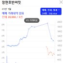 장현호반써밋 이미지