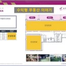 스타시티약국 이미지