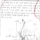 월계고등학교 이미지