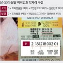 2020년 2월28일 금요일 신문에 나온 알아두면 좋을 이야기들 이미지