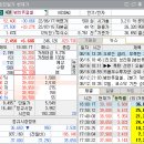 신성바이오텍 이미지