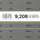 ○○○태양광발전소4 이미지