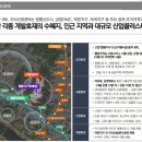 덕은카센터 이미지