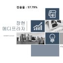 메디프라자