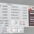 전철우고향랭면신제주직영점