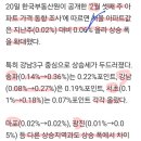 쿠숀당구장 이미지