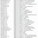 청림부동산공인중개사사무소 이미지