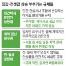 점프부동산공인중개사사무소 이미지