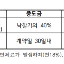응암1-011 이미지