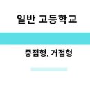 자사고 합격, 국내 고등학교 종류 정리