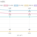 모심유치원 이미지