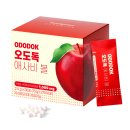 비타바이트